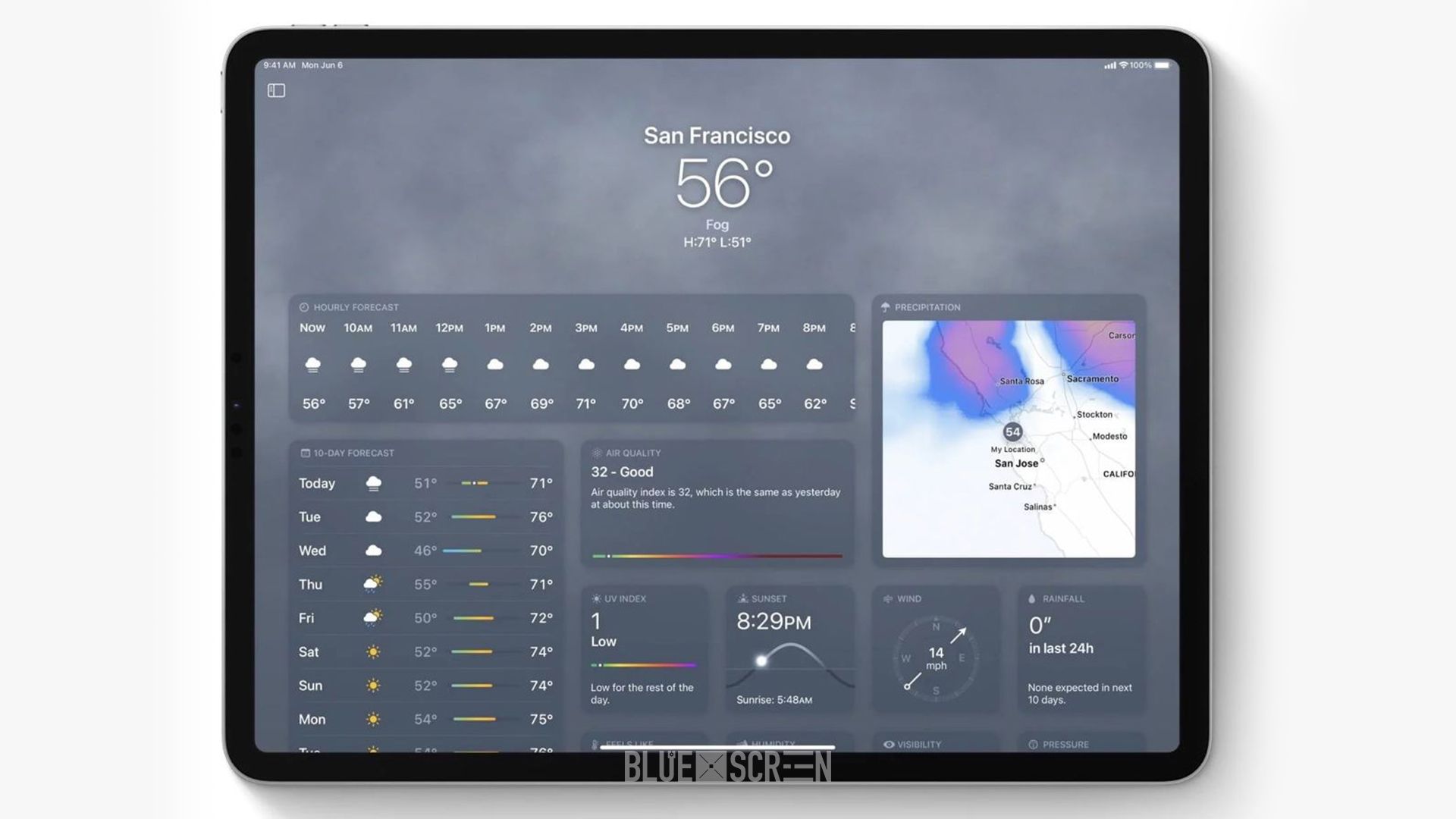  WWDC-2022: iPad OS 16