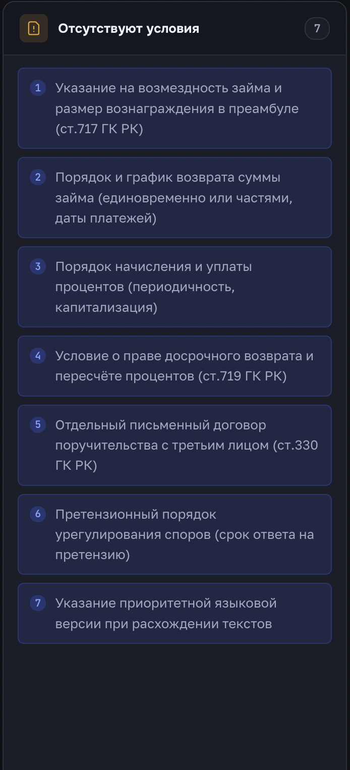 Отсутствующие условия, найденные в проверенном договоре.