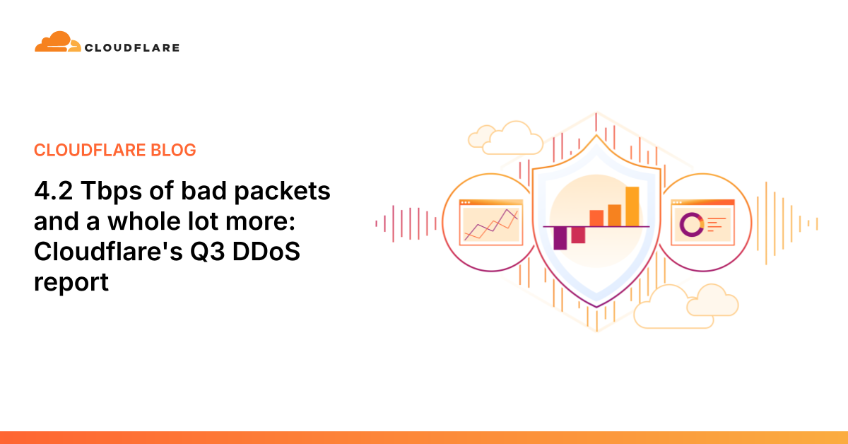 4,2 Тбит/с вредоносных пакетов и не только: отчет Cloudflare о DDoS-атаках в 3 квартале 2024 года