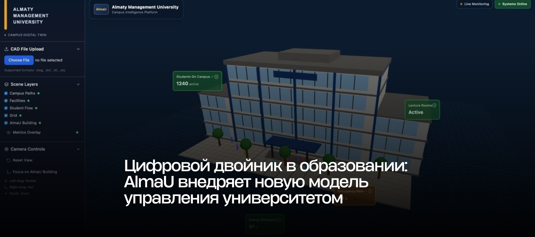 Цифровой двойник в образовании: AlmaU внедряет новую модель управления университетом