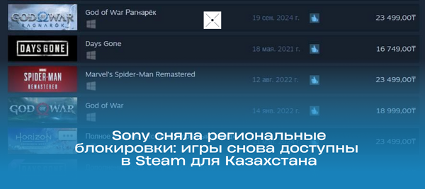 Sony сняла региональные блокировки: игры снова доступны в Steam для Казахстана