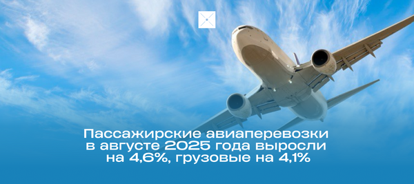 Пассажирские авиаперевозки в августе 2025 года выросли на 4,6%, грузовые на 4,1%