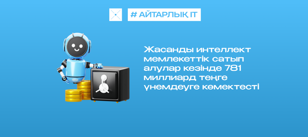 Жасанды интеллект мемлекеттік сатып алулар кезінде 781 миллиард теңге үнемдеуге көмектесті