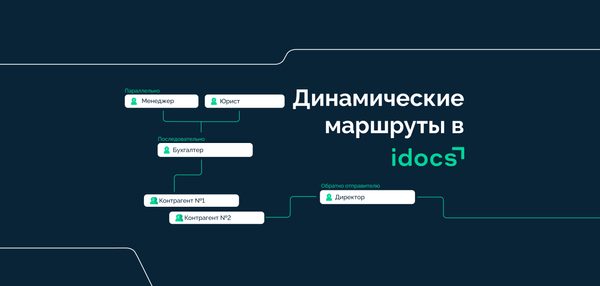 idocs представил гибкие маршруты согласования: новая логика ЭДО для компаний со сложной структурой