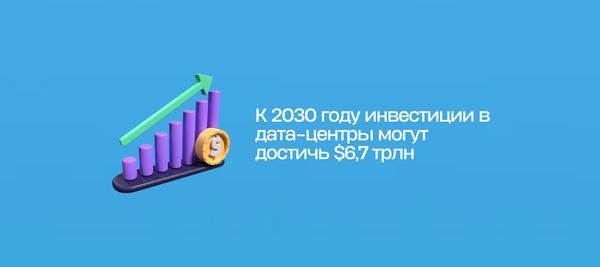 К 2030 году инвестиции в дата-центры могут достичь $6,7 трлн