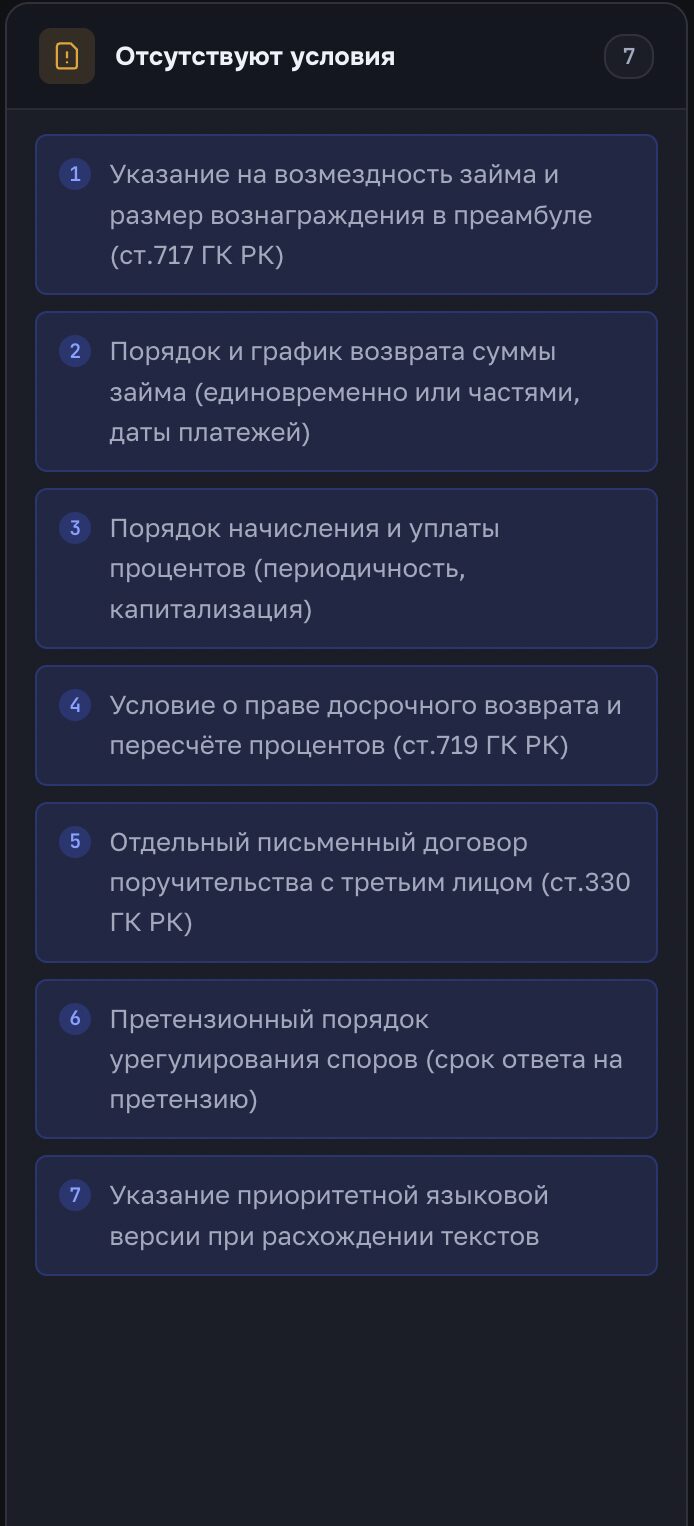 Отсутствующие условия, найденные в проверенном договоре.